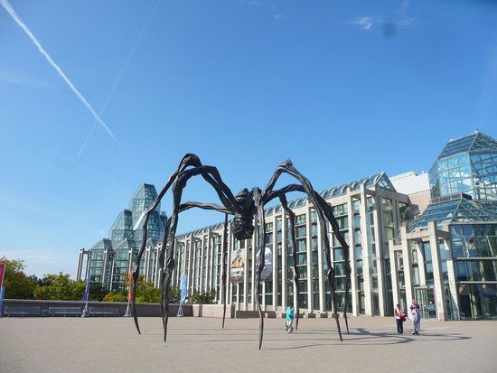 Galleria nazionale del Canada